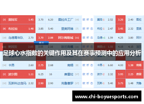 足球心水指数的关键作用及其在赛事预测中的应用分析