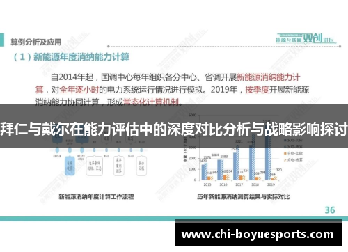 拜仁与戴尔在能力评估中的深度对比分析与战略影响探讨