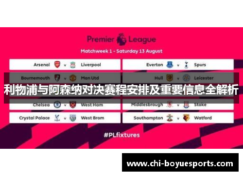 利物浦与阿森纳对决赛程安排及重要信息全解析