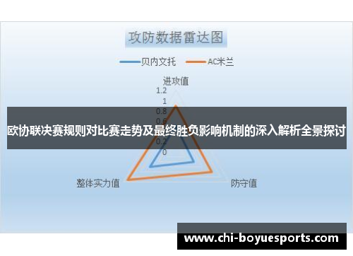 欧协联决赛规则对比赛走势及最终胜负影响机制的深入解析全景探讨