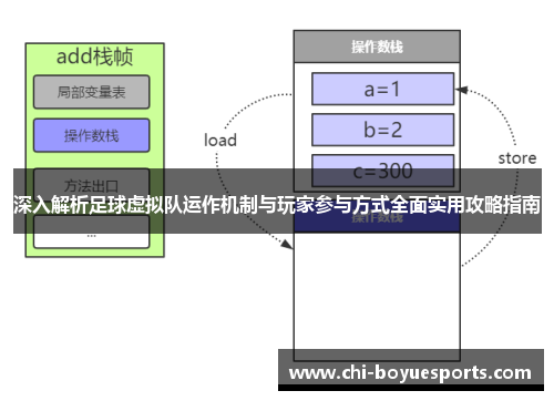深入解析足球虚拟队运作机制与玩家参与方式全面实用攻略指南 深入解析足球虚拟队运作机制与玩家参与方式全面实用攻略指南