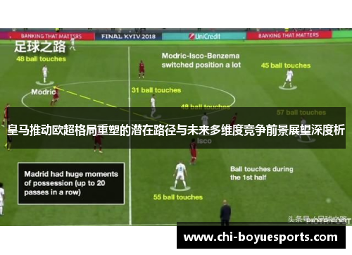 皇马推动欧超格局重塑的潜在路径与未来多维度竞争前景展望深度析 皇马推动欧超格局重塑的潜在路径与未来多维度竞争前景展望深度析