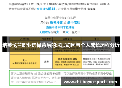 纳英戈兰职业选择背后的深层动因与个人成长历程分析