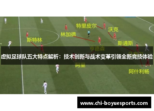 虚拟足球队五大特点解析：技术创新与战术变革引领全新竞技体验