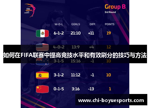 如何在FIFA联赛中提高竞技水平和有效刷分的技巧与方法