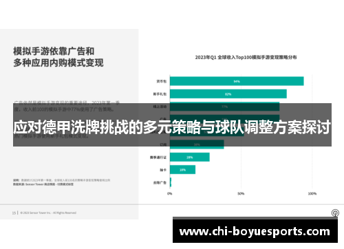 应对德甲洗牌挑战的多元策略与球队调整方案探讨 应对德甲洗牌挑战的多元策略与球队调整方案探讨