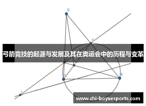 弓箭竞技的起源与发展及其在奥运会中的历程与变革