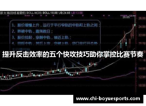 提升反击效率的五个快攻技巧助你掌控比赛节奏 提升反击效率的五个快攻技巧助你掌控比赛节奏