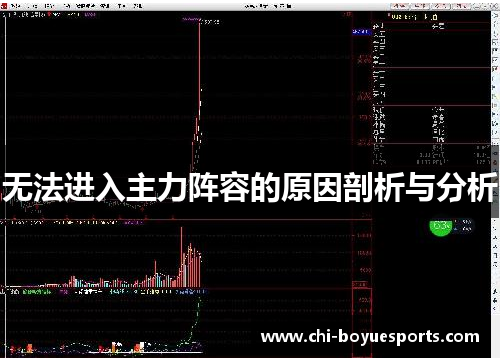 无法进入主力阵容的原因剖析与分析 无法进入主力阵容的原因剖析与分析