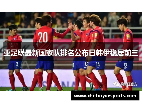 亚足联最新国家队排名公布日韩伊稳居前三