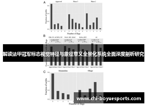 解读法甲冠军标志视觉特征与象征意义全景化系统全面深度剖析研究 解读法甲冠军标志视觉特征与象征意义全景化系统全面深度剖析研究