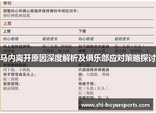 马内离开原因深度解析及俱乐部应对策略探讨 马内离开原因深度解析及俱乐部应对策略探讨